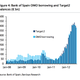 Image for article titled The riptide of cash out of Europe has abated … for now